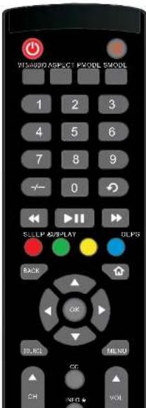 VISAUDIO ASPECT PMODEL SMOOL 1 2 3 4 5 6 7 8 9 ← 0 SULLIP &/PLAY ULIPS BACK OK PLACE MENU CH INFO VOUT