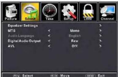 Picture Sound Time Setup Lock Channel Equalizer Settings MTS Audio Language Digital Audio Output AVL Mono English Raw Off (A) Select (K) Move (M) Exit
