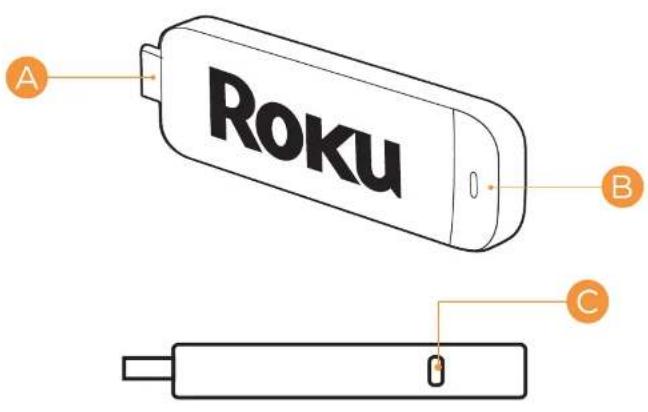 A Roku B C