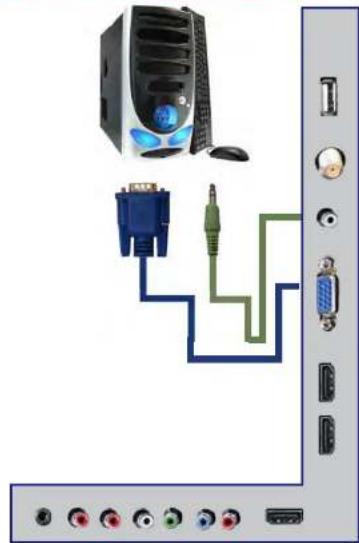 Proscan PLDED4030A-RK - Connection Suggestions - 5