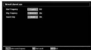 Network Channel zone Start Aggregate Begin Project Begin Stop Start Aggregate Begin Stop End Sub