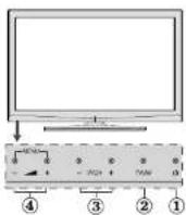 Andersson LED3240FDC PVR - LED TV and Operating Buttons - 2