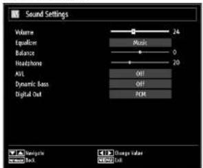 Sound Settings Volume 24 Quality Music 0 Balance 20 Headphone AVL OFF Dynamic Bass OFF Digital Out PCM 1.1 Highgate 2.2 Sound Test 3.3 Change Value 4.4 Sound Cell