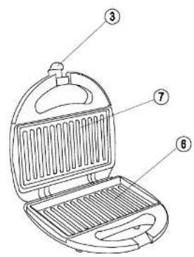 Labeled diagram of a food grater with numbered parts for identification