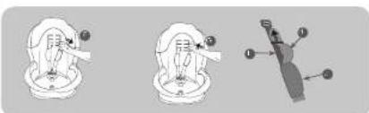 Foppapedretti Dinamyk 9-25 - Regolare l'altezza delle bretelle (imbracatura) - 1