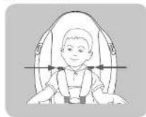 Foppapedretti Dinamyk 9-25 - Regolare l'altezza delle bretelle (imbracatura) - 1