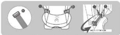 Foppapedretti Dinamyk 9-25 - Trasformazione per utilizzo GRUPPO 2 (da 15 a 25kg) - 2