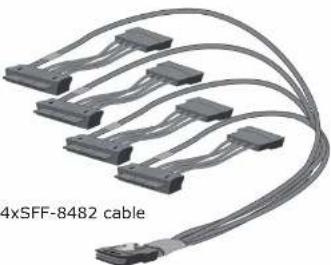 Coiled 4x SFF-8482 cable connector with multiple connectors (no text or symbols visible)