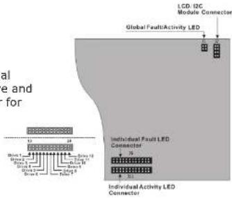 LCD-12C Module Connector Global FaultActivity LED Individual Fault LED Connector Individual Activity LED Connector