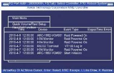 FO Port Add: 200000001, FZ Tabl Select Controller, FLO Resal System Area Technology Configuration RAC Controller Main Menu Quick Volume Rac Setup Time Function Device Event Type ExpsaTime Error 2016-4-8 12:00:00 ARC-1882-VO#001 Red Powered On 2016-4-8 12:00:00 HFW Monitor Red Powered On 2016-4-8 12:…