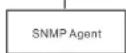 Areca ARC-1223-8X - APPENDIX - 3