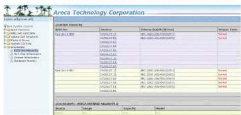 Areca Technology Corporation Customer Service Product Name: 3000 Sales Unit: 1.000 Sales Price: $1.000 Sales Revenue: $1.000 Sales Year: 2018 Sales Period: 2018-07-04 Sales Location: New York Sales Market Value: $1.000 Sales Price: $1.000 Sales Revenue: $1.000 Sales Year: 2018-07-04 Sales Price: $1.…