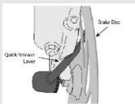 Brake Disc Quick Release Lever