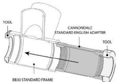 TOOL CANNONDALE STANDARD ENGLISH ADAPTER TOOL BB30 STANDARD FRAME