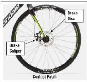 Brake Disc Brake Caliper Contact Patch