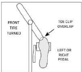 FRONT TIRE TURNED TOE CLIP OVERLAP LEFT OR RIGHT PEDAL