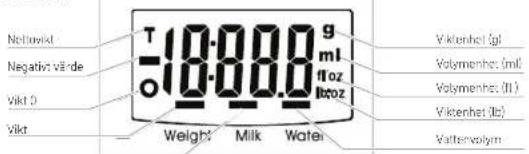 Fasett 9095-1439 - MILJÖHÄNSYN VID KASSERING AV BATTERIER - 1