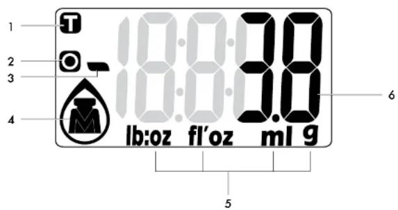 1 2 3 4 18:0:38 18:0:38 lb:oz fl'oz ml g 6 5
