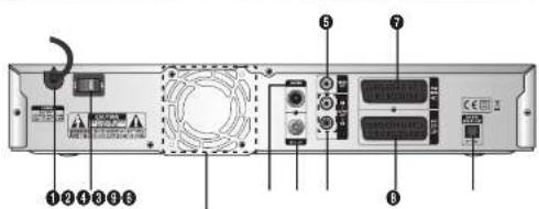 SAMSUNG DCB-P770Z - Frontpanel - 4