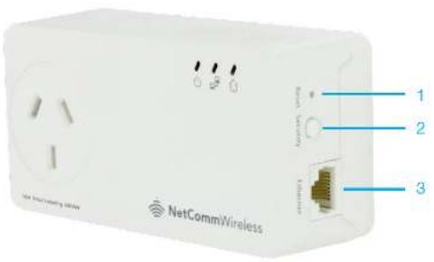 NetCommWireless 1 2 3
