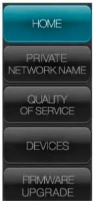 HOME PRIVATE NETWORK NAME QUALITY OF SERVICE DEVICES FIRMWARE UPGRADE