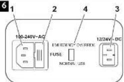 6 1 2 3 100-240V-AC EMERGENCY OVERFIDE FUSE NORMAL USI 12/24V-DC