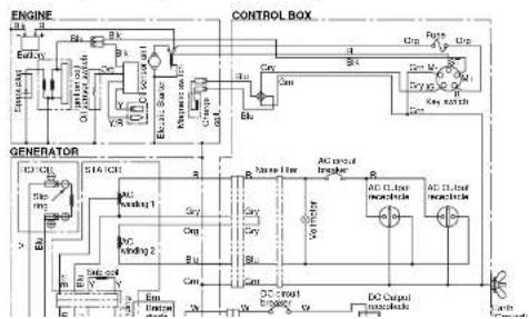 MAKITA EG241A - WIRING DIAGRAM - 2