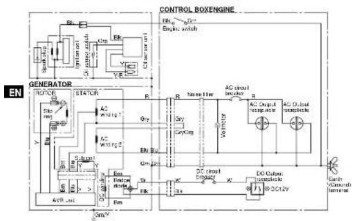 MAKITA EG241A - WIRING DIAGRAM - 1