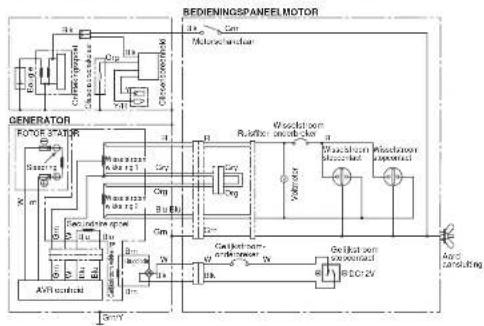 MAKITA EG241A - BEDRADINGSSCHEMA - 3