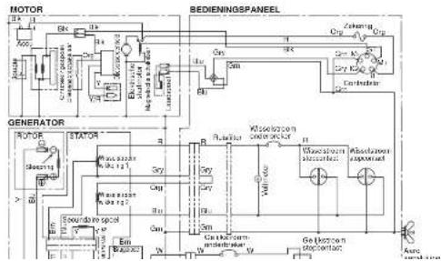 MAKITA EG241A - BEDRADINGSSCHEMA - 2