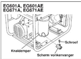 EG601A, EG601AE EG671A, EG671AE Knaldemper Schroef Scherm vonkenvanger
