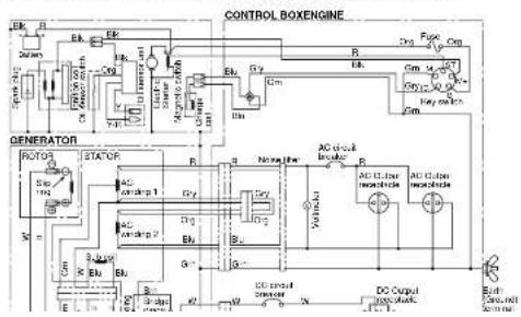 MAKITA EG241A - WIRING DIAGRAM - 4