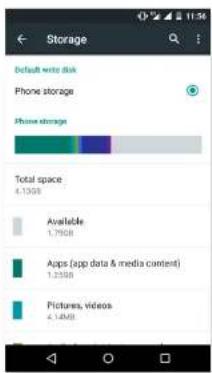 Storage Default write disk Phone storage Phone storage Total space 4.1358 Available 1.7908 Apps (app data & media content) 1.2358 Pictures, videos 4.1358