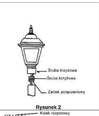 Śruba krzyżowa Śruba krzyżowa Zacisk polączaniowy Rysunek 2 Kolek rozporowy