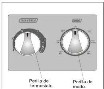 TEMPERAT MODE Perilla de termostato Perilla de modo