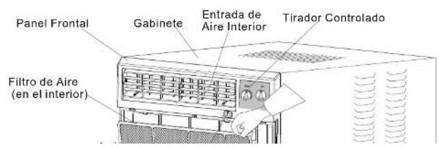 Panel Frontal Gabinete Entrada de Aire Interior Tirador Controlado Filtro de Aire (en el interior)