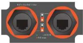 AC/CLK PC frame