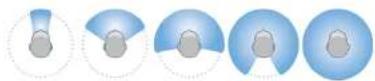 SIEMENS Carat A binax - Special listening situations - 1