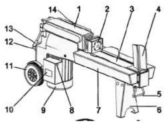 Meec Tools 380-026 - BESKRIVNING - 1