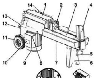 Meec Tools 380-026 - BESKRIVELSE - 1