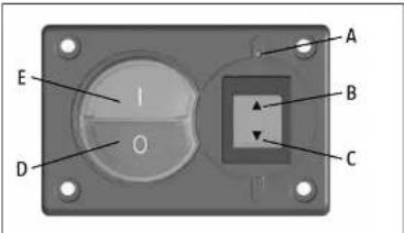 Meec Tools 721-490 - Oppsamlingsbeholder - 2