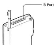 SONY Clié PEG-N760C - What you can do with beaming - 1