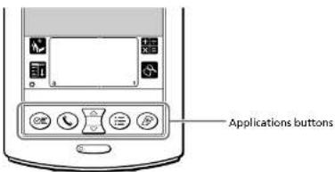 Applications buttons