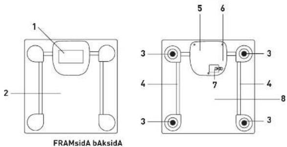 1 2 5 6 3 4 7 3 4 8 3 FRAMsidA bAksidA