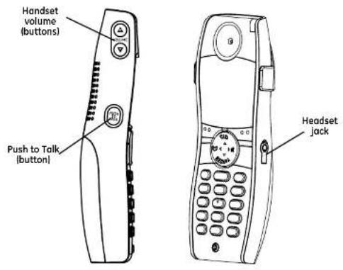 Handset volume (buttons) Push to Talk (button) Headset jack