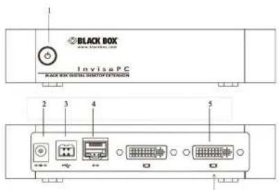 BLACK BOX InviscPC BLACK BOX SIGNAL SKEIPT EXPLACEMENT 2 3 4 5