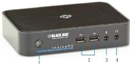 BLACK BOX www.blackbox.org InvisoPC 1 2 3 4