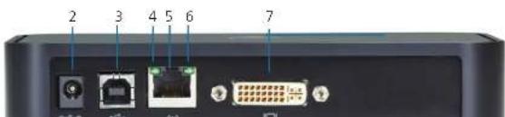 2 3 4 5 6 7