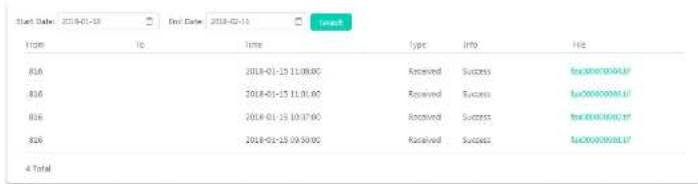 Start Date: 2018-01-18 End Date: 2018-02-13 Start From To Time Type Info File 816 2018-01-15 11:00:00 Received Success taC0000000LIF 816 2018-01-15 11:30:00 Received Success taC0000000LIF 816 2018-01-15 10:17:00 Received Success taC0000000LIF 816 2018-01-15 09:50:00 Received Success taC0000000LIF 4…
