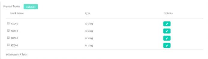 Physical Trunks trunk name type options FXD-1 Analog FXD-2 Analog FXD-3 Analog FXD-4 Analog 0 Selected / 4 Total